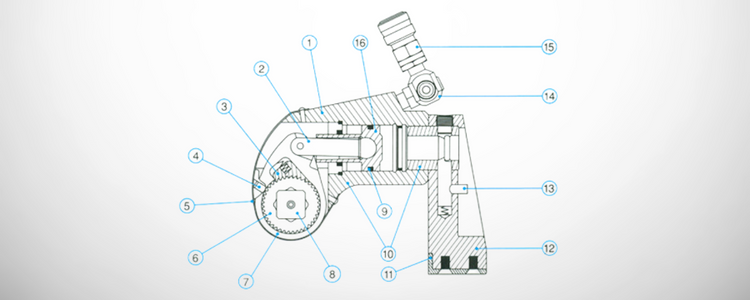 Hydraulic Hand Pumps Steel